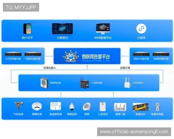 永利的网址更新频率高吗，如何确保访问的安全性和可靠性