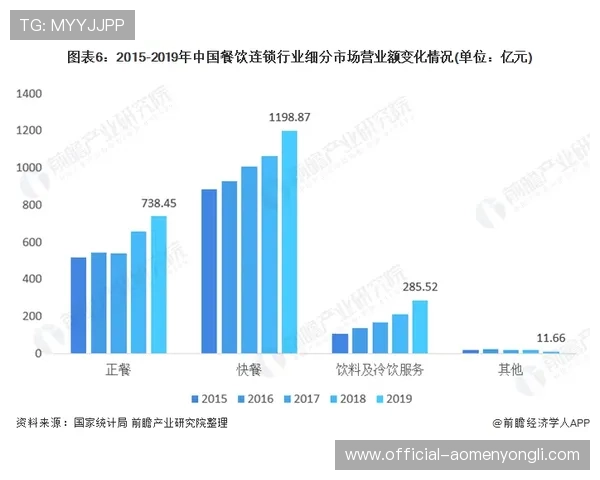 永利集团旗下主要品牌介绍及其在国际市场中的竞争优势分析